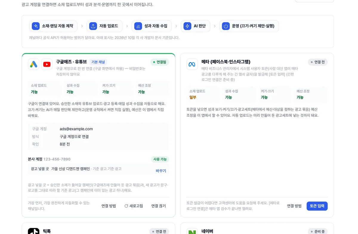 광고 연동 화면: 구글애즈·유튜브, 메타, 틱톡 연결 상태